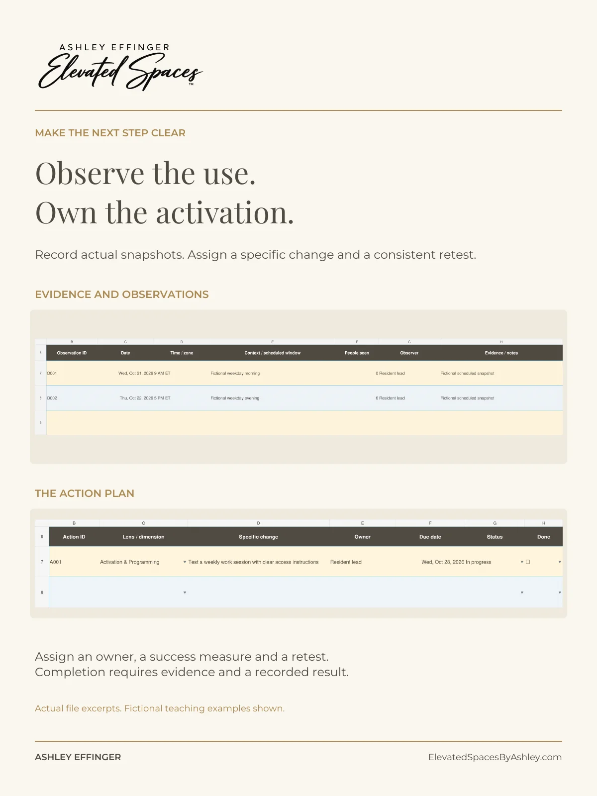 Amenity Activation Score™ product image (4)
