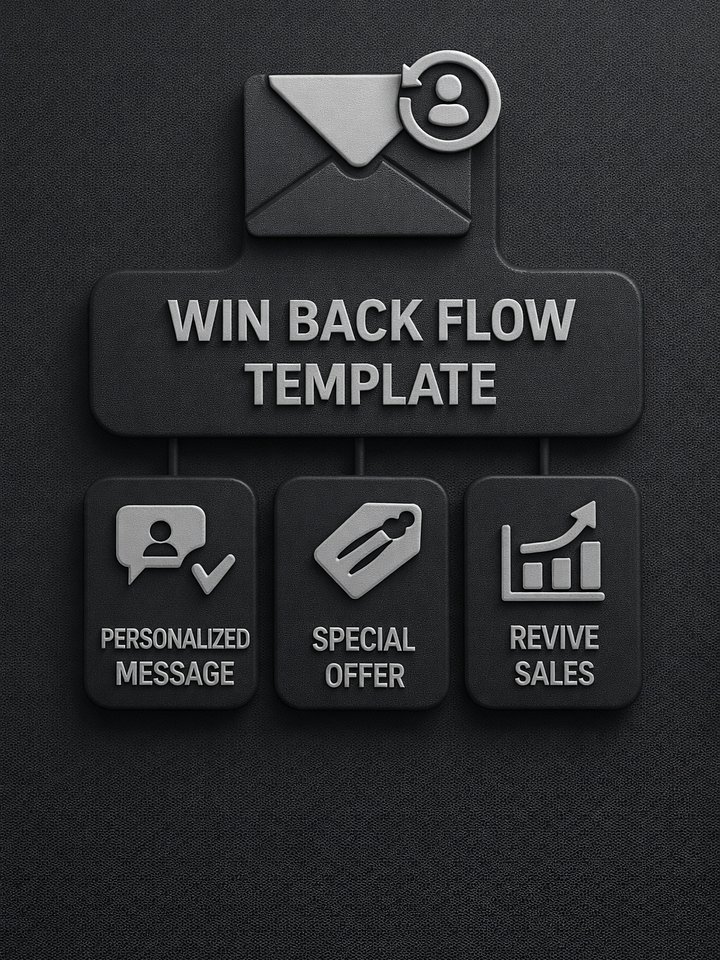 Win Back Flow Template product image (1)