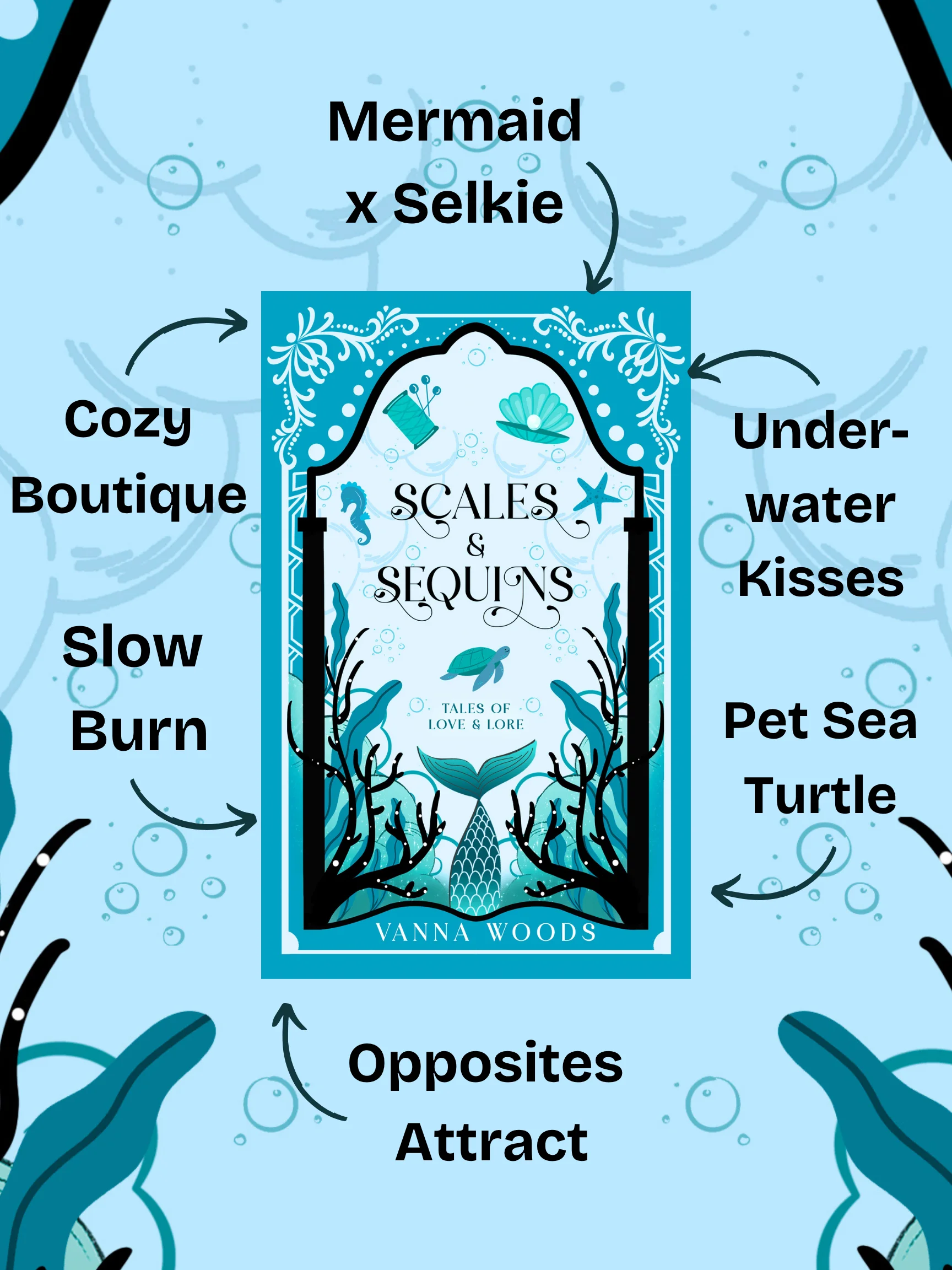 Scales & Sequins Spicy Ebook product image (2)