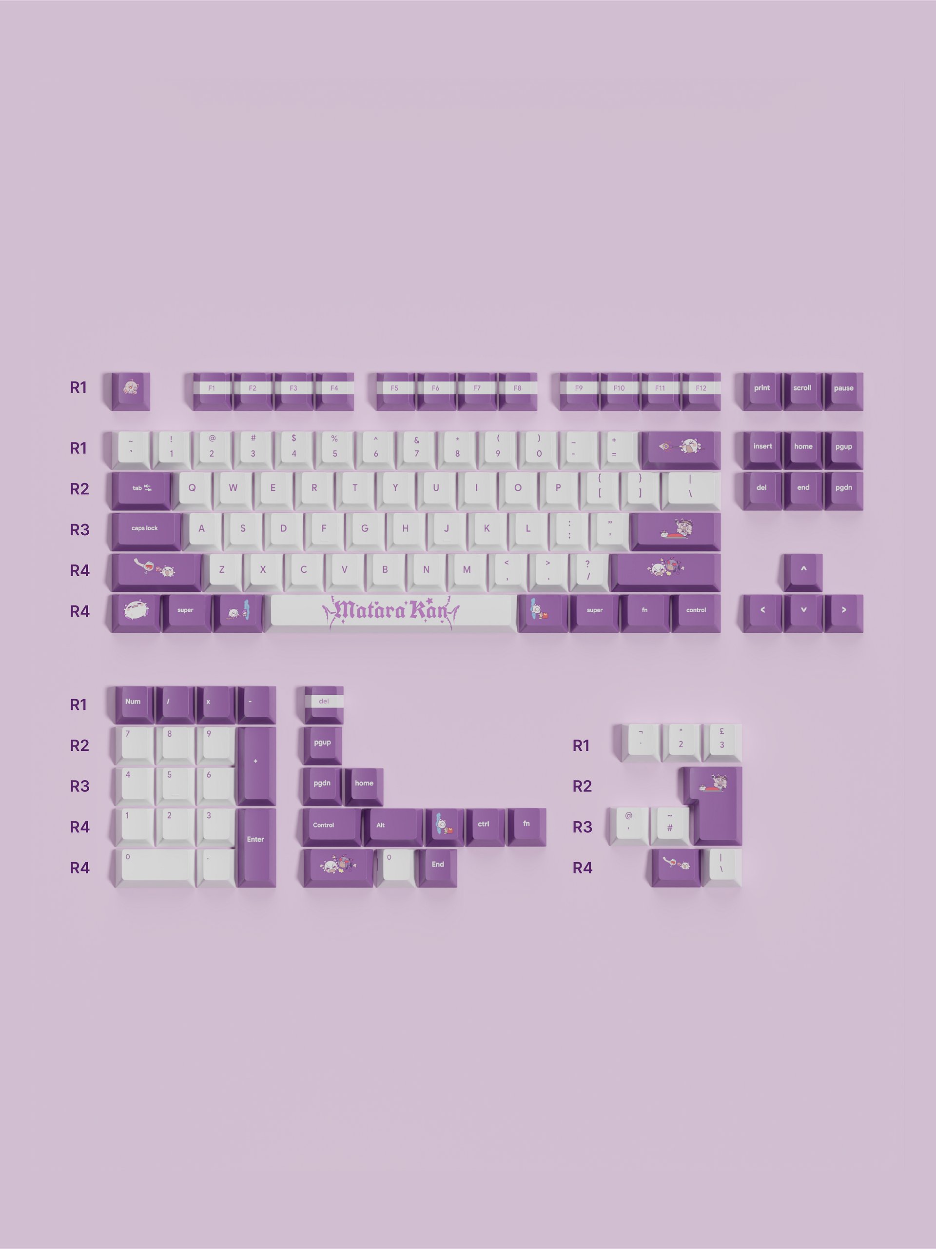 [Pre-Order] The Momoboard Keycaps product image (1)