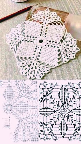 Mira más ideas en mi perfil.

Fotitos de la web, créditos a quién corresponda.

#crochet #ideas #tejer #dosagujas #grannys