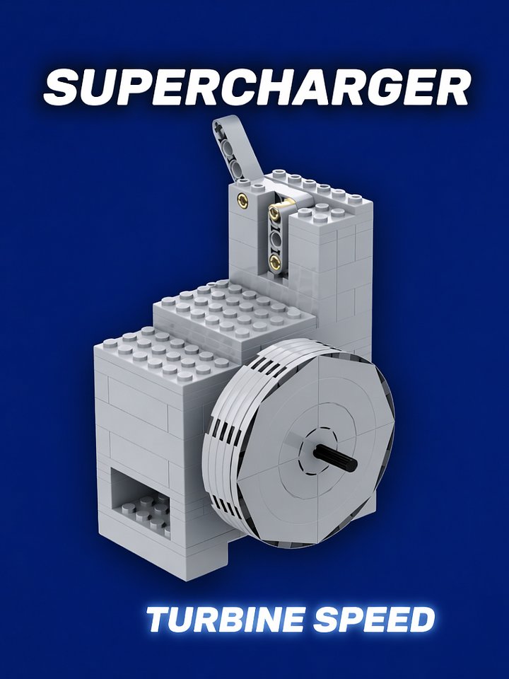 5 Blade Vacuum Supercharger(COMPLETE KIT) product image (2)