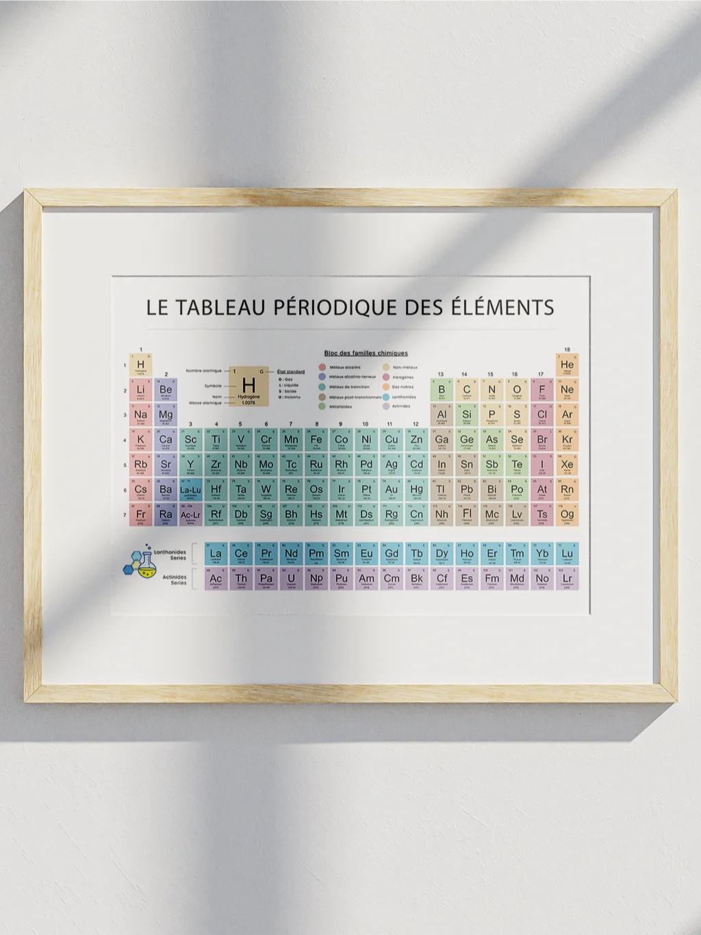 Tableau périodique moderne – Poster éducatif (Chimie | Salle de classe | Décoration STEM) product image (4)
