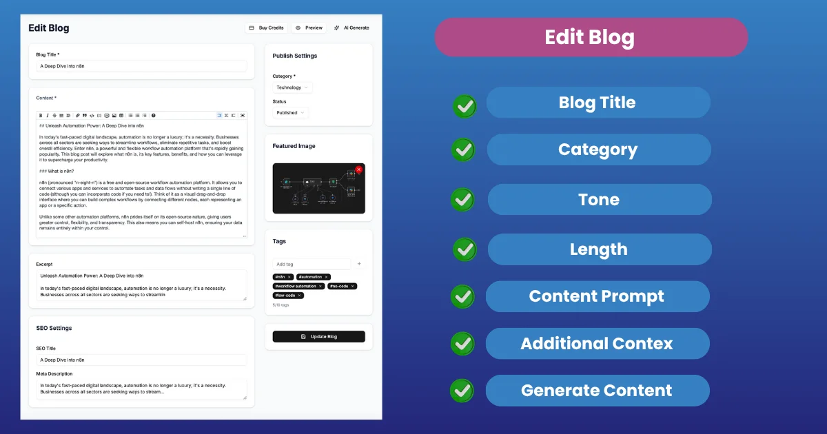 InkGenius - AI Blog Creation Platform | Complete SaaS Solution | Next.js + Node.js + AI Integration product image (9)