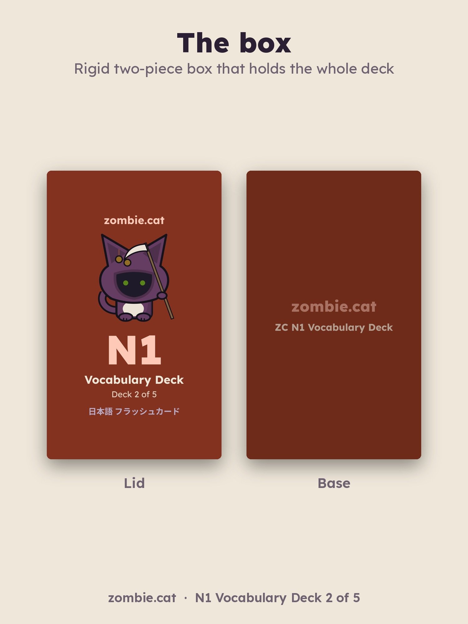Japanese Flash Cards: JLPT N1 Vocabulary Deck 2 of 5, Words 577 to 1152 (zombie.cat) product image (4)