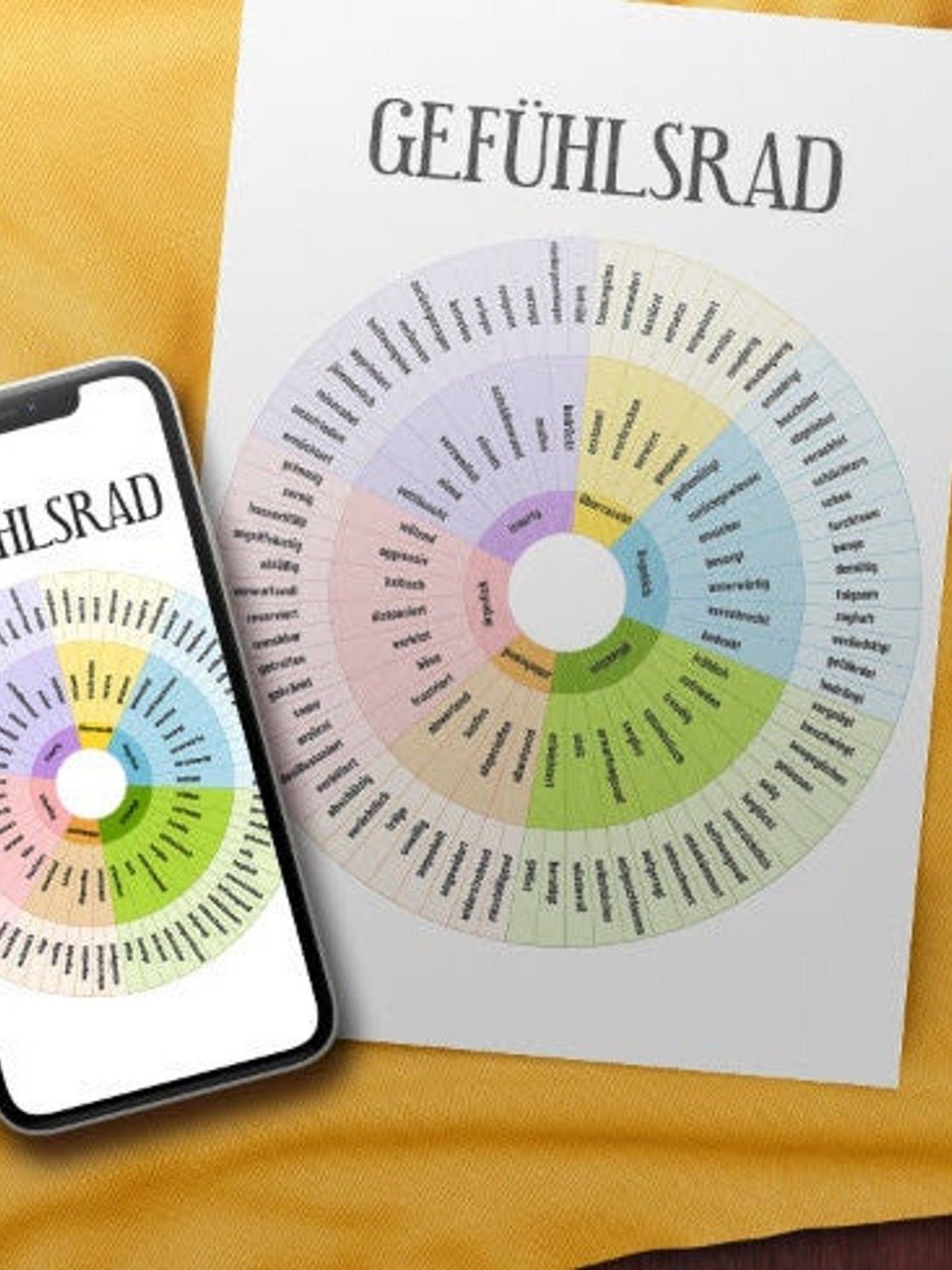 Gefühlsrad Feelings wheel in GERMAN Digital Poster product image (9)