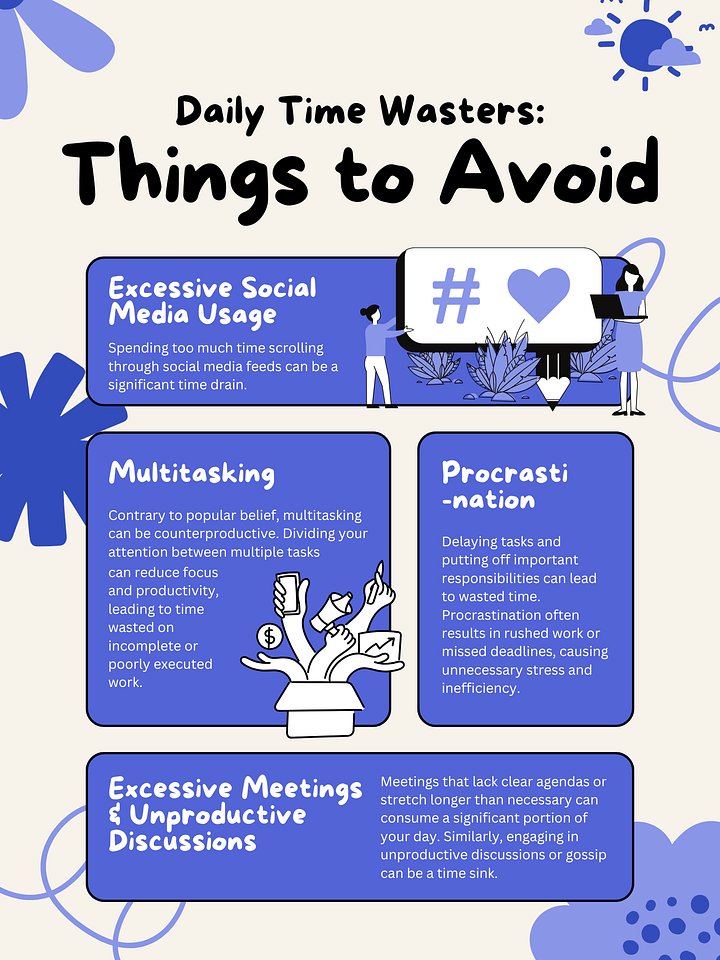 Things to Avoid Wasting Time product image (1)