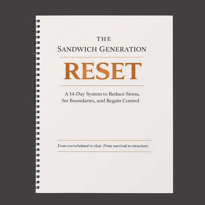 The Sandwich Generation Reset — A 14-Day Survival System product image (1)