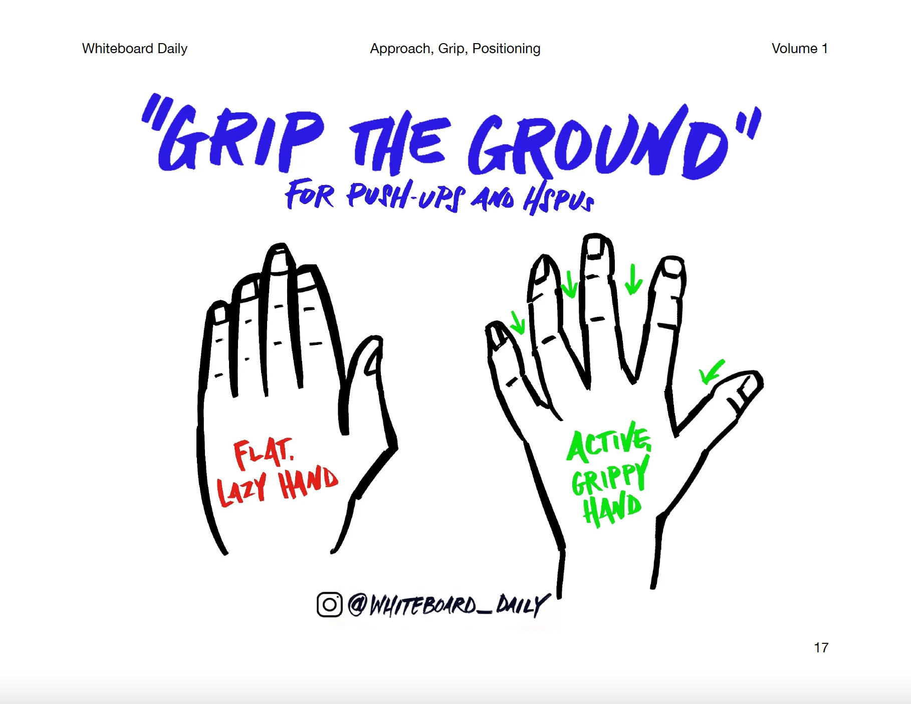 eBook: Book of Cues: Approach, Grip, & Positioning - Volume 1 product image (5)