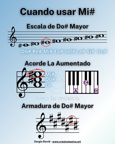 ¿Existen Mi♯ y Si♯? Es muy común que algunos estudiantes e incluso maestros de música me comenten que no existen. Por eso, pr...