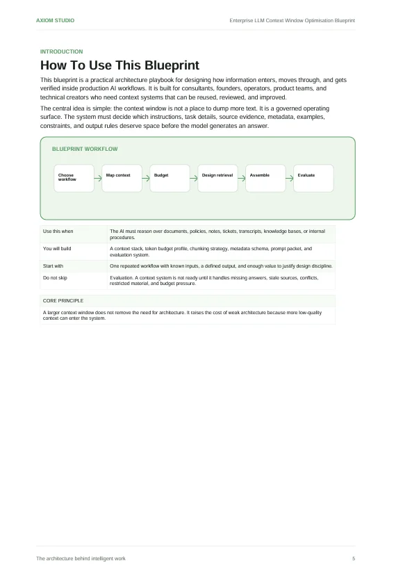 Axiom Enterprise LLM Context Window Optimisation Blueprint product image (2)