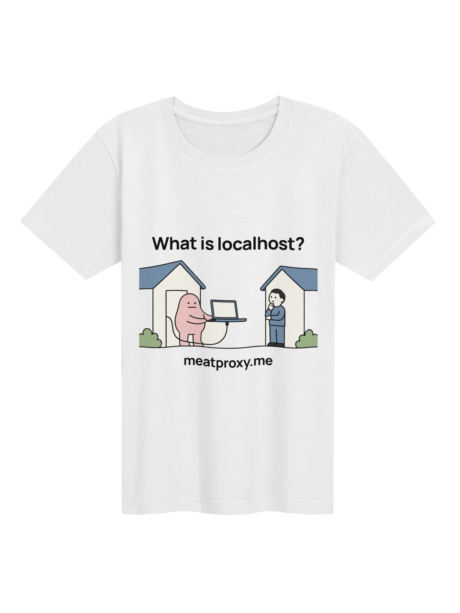 What is localhost? Tee