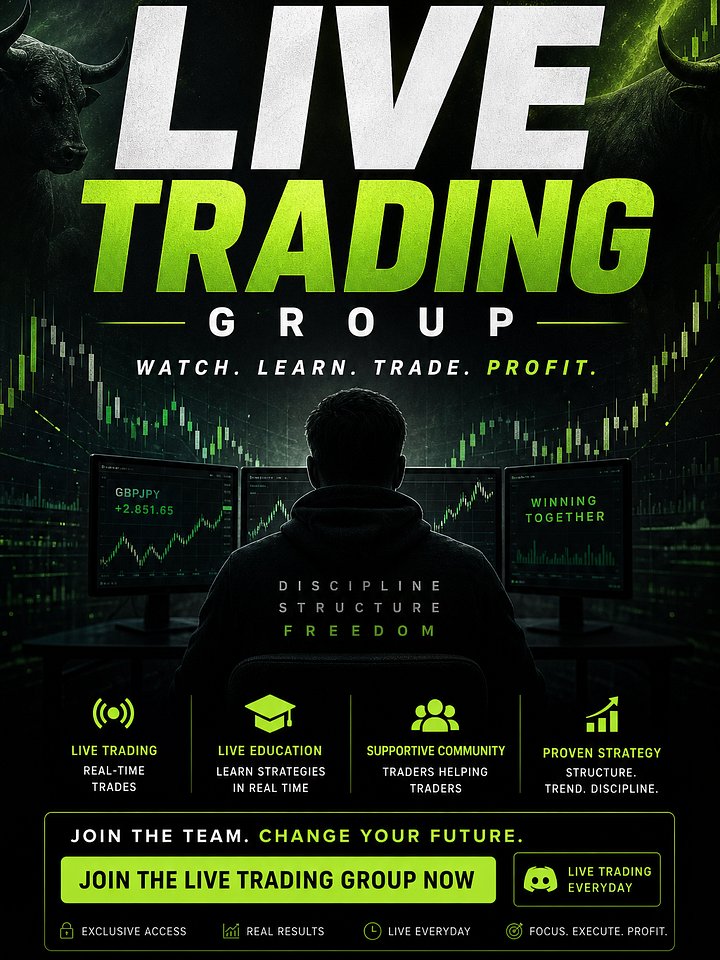 Live Signals & Analysis – premium Access product image (1)