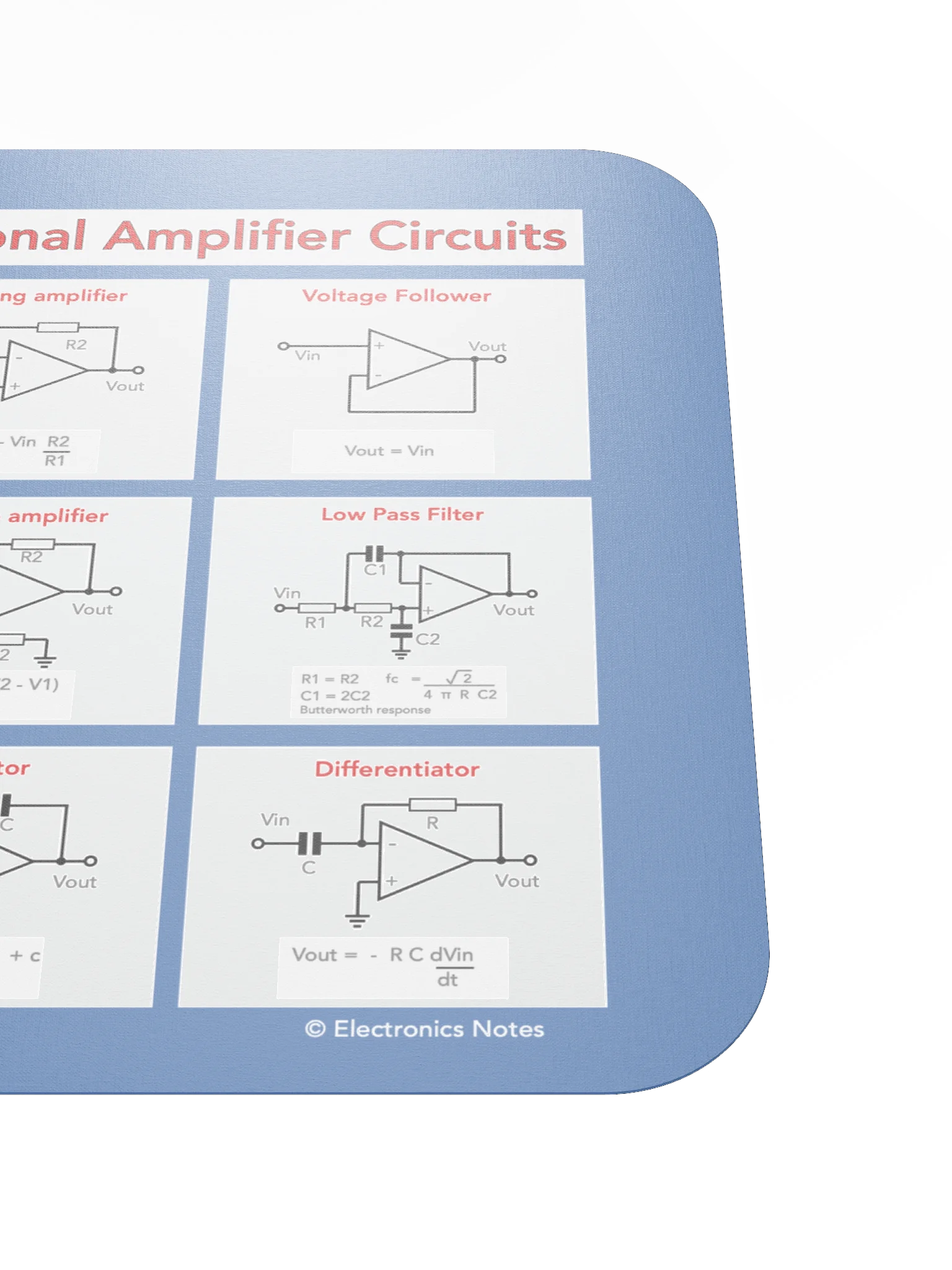 Operational Amplifier Circuits Mouse Mat product image (5)