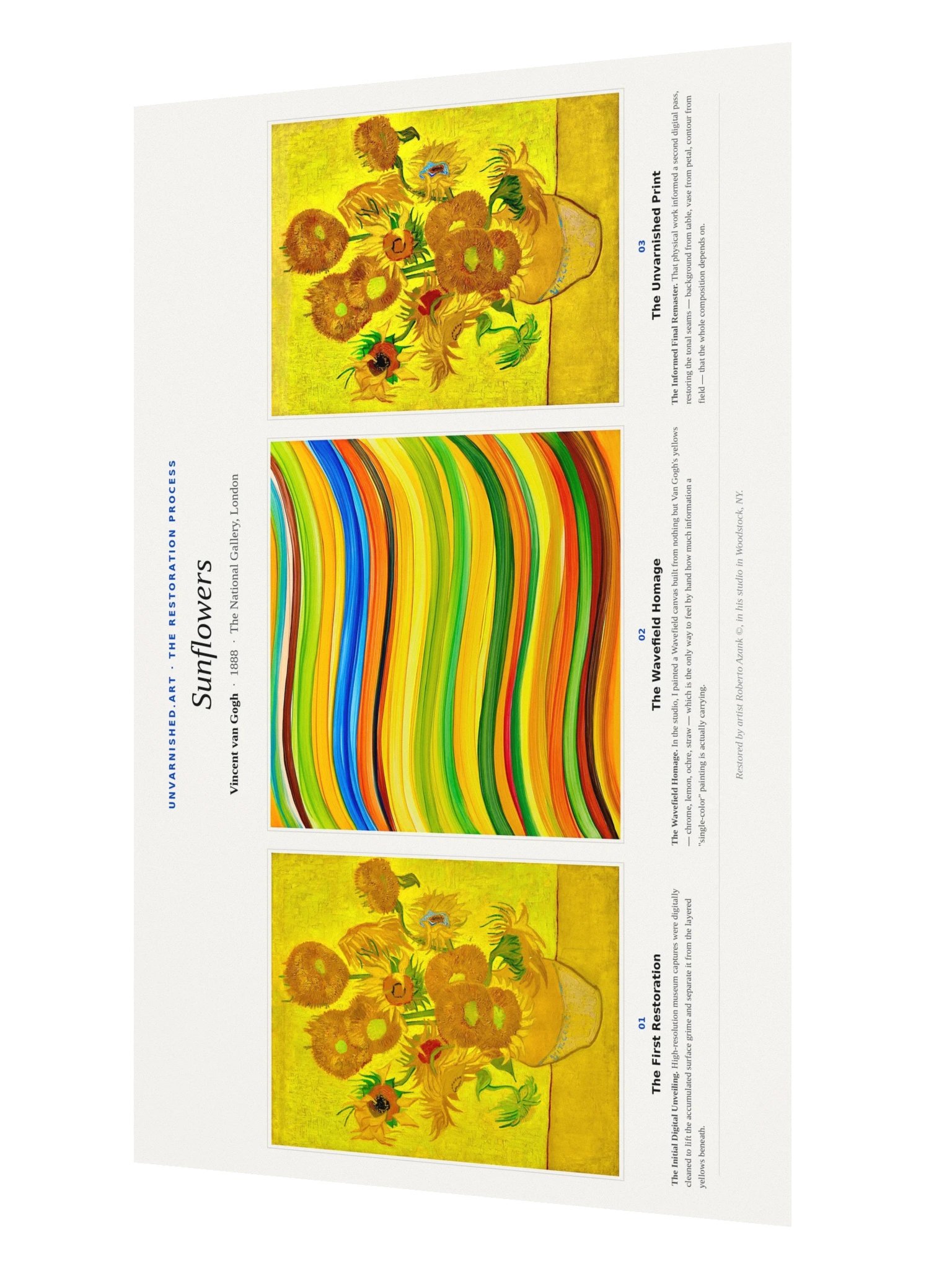 Sunflowers — Process Poster product image (2)