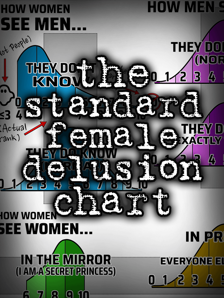 STANDARD FEMALE DELUSION CHART | hoe_math