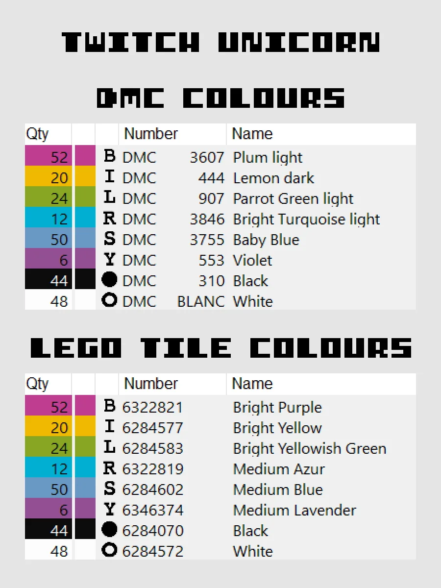 Twitch Unicorn Pixel Art product image (4)