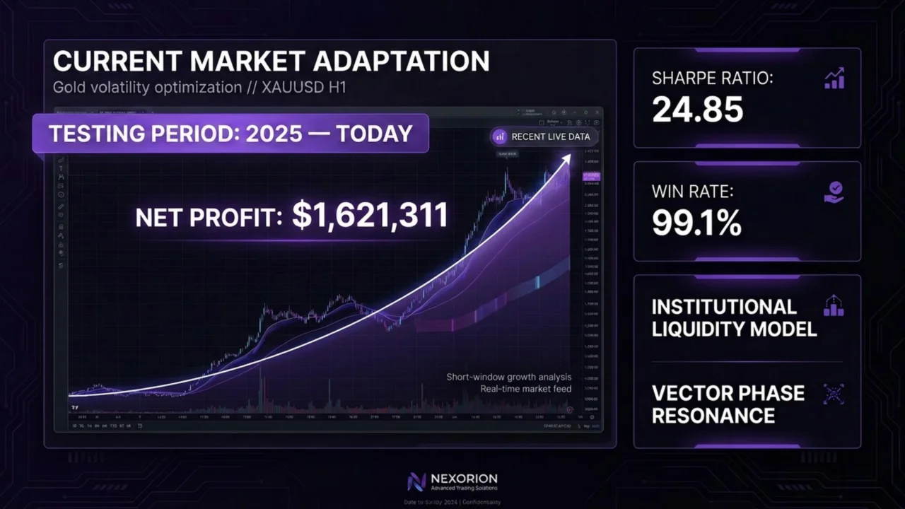 Nexorion Initium Novum EA product image (3)