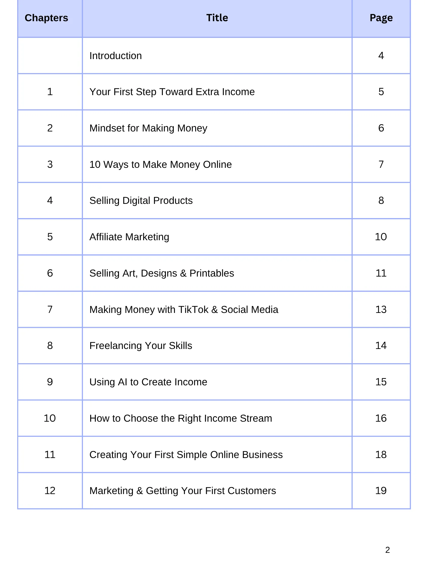 Make Money from Home product image (2)