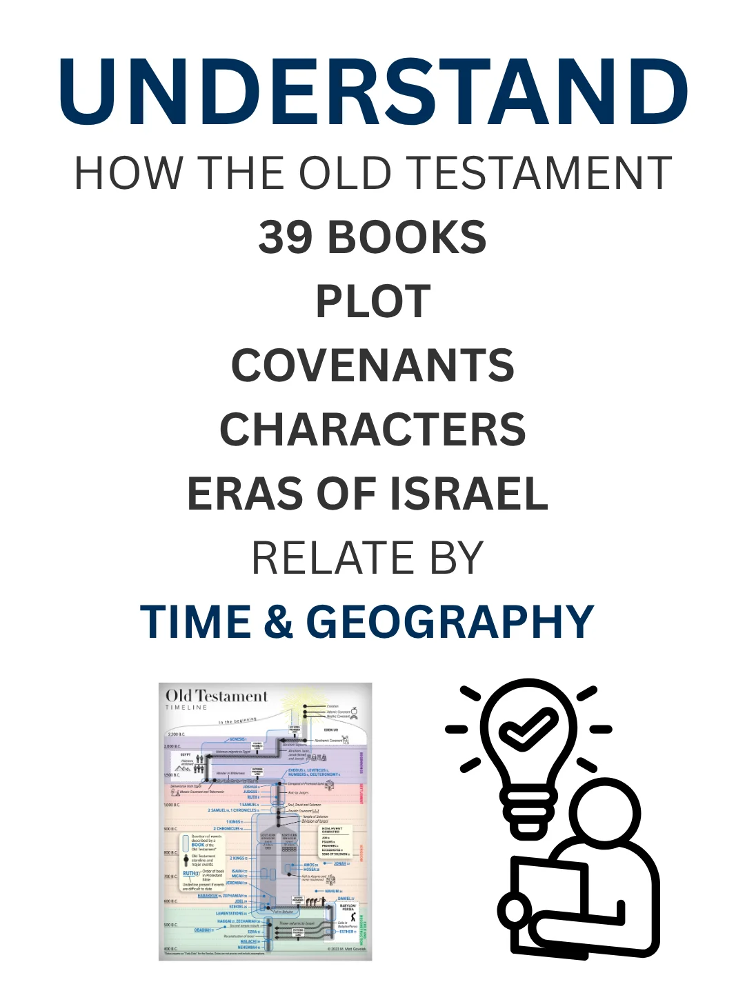 Old Testament Timeline - pdf download product image (3)