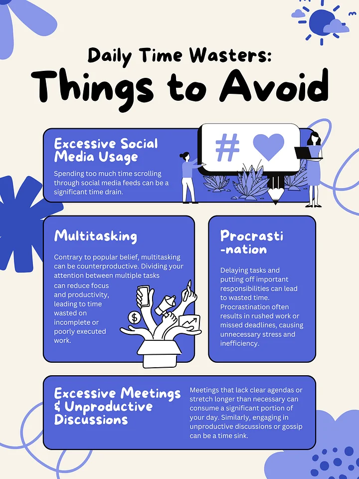 Things to Avoid Wasting Time product image (1)
