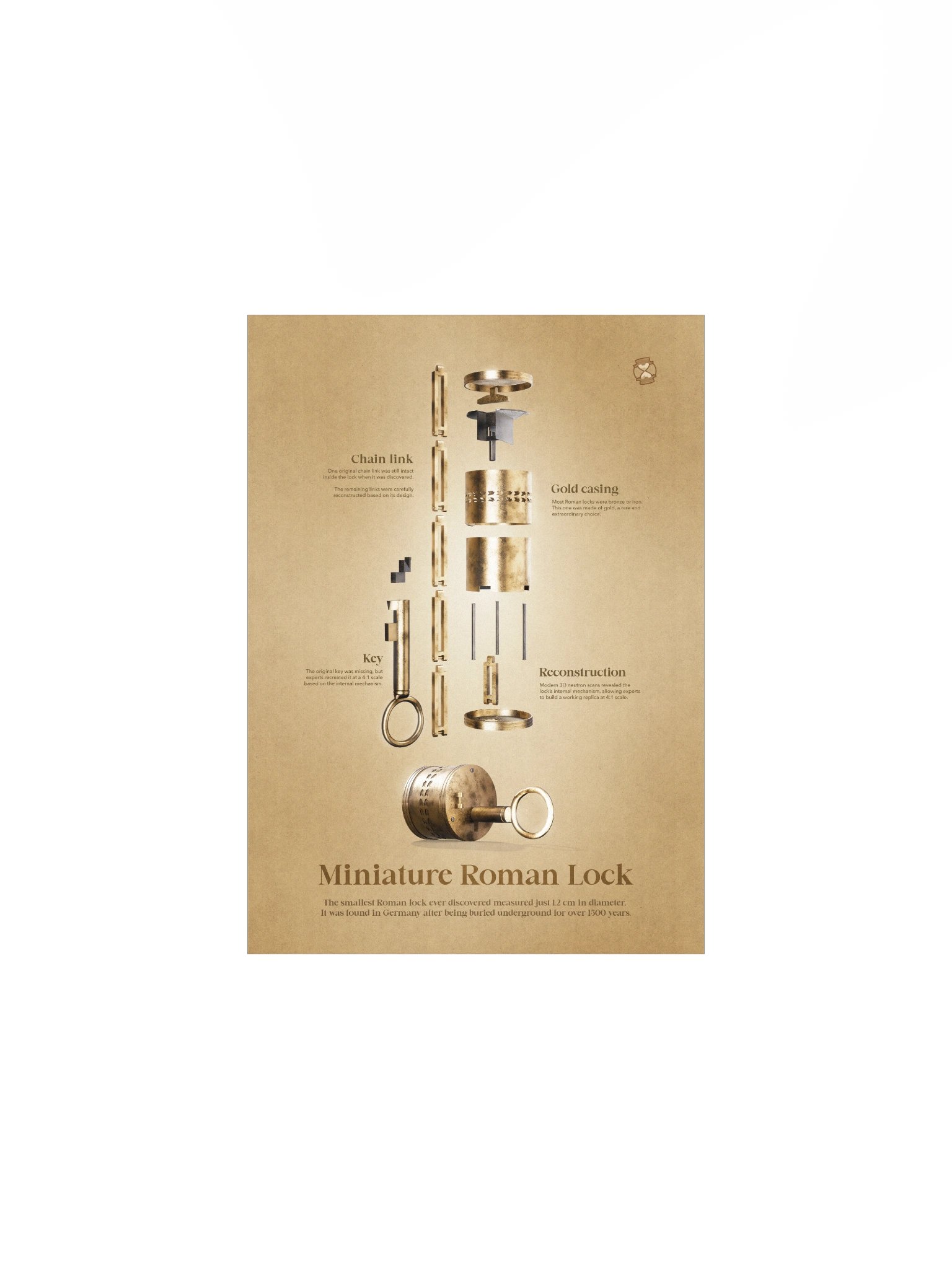 Miniature Roman Lock (Unframed Poster) product image (3)