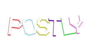 Postly