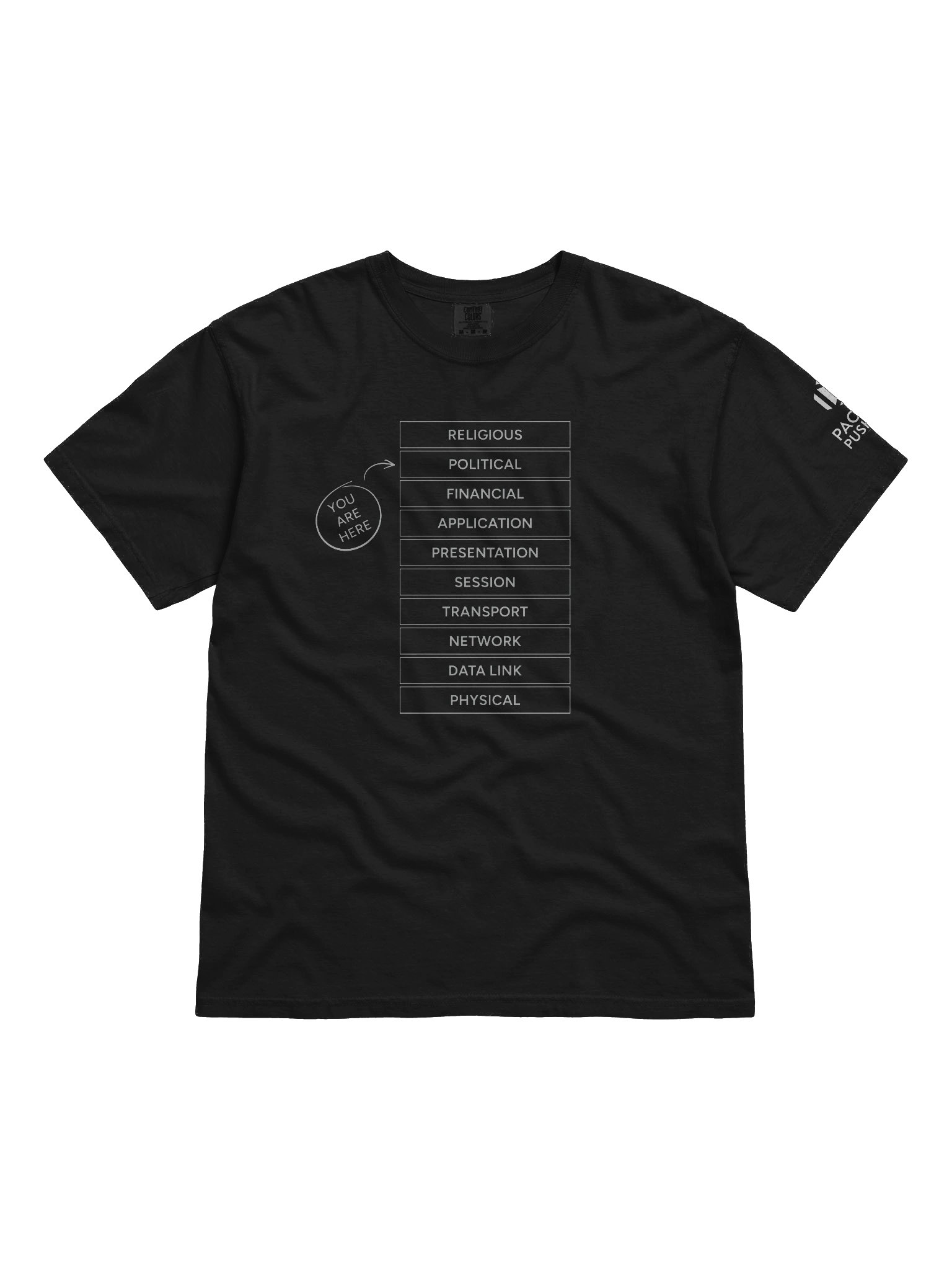 OSI Layer T-Shirt product image (3)