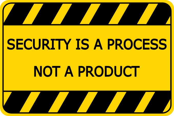 Security is a process - Adhesius product image (1)