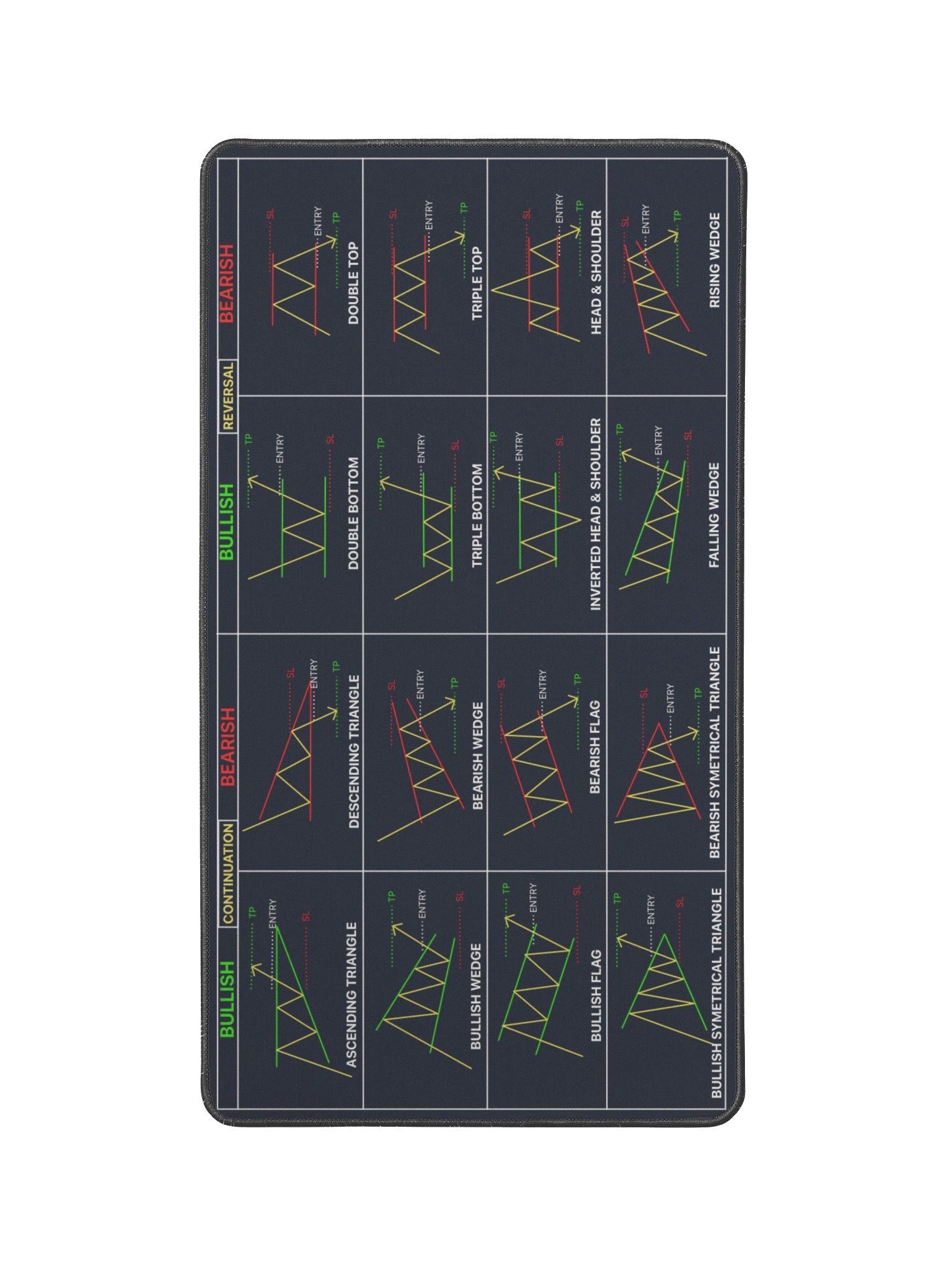 Trading Pattern Mouse Pad product image (1)