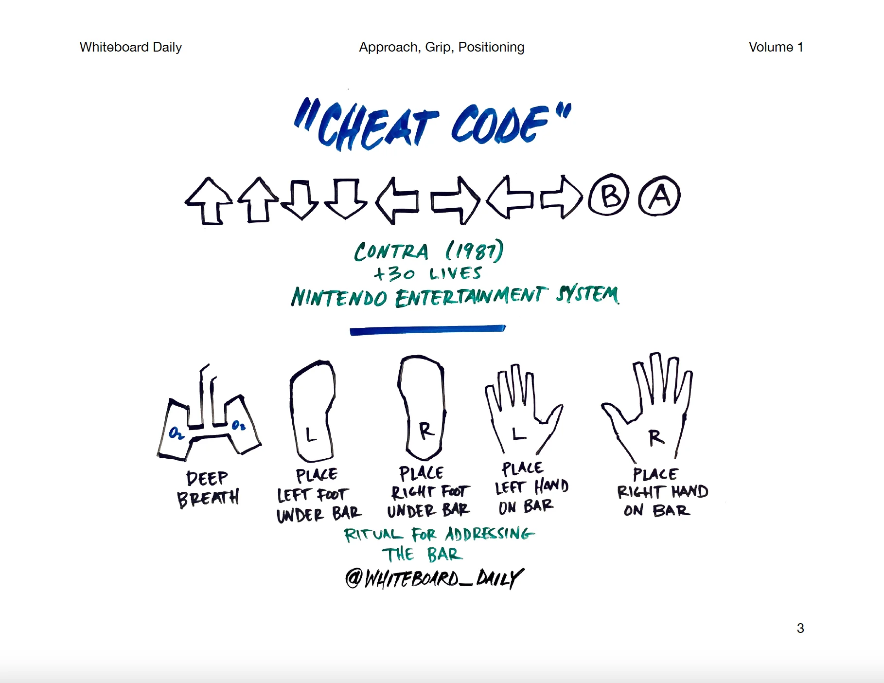 eBook: Book of Cues: Approach, Grip, & Positioning - Volume 1 product image (3)