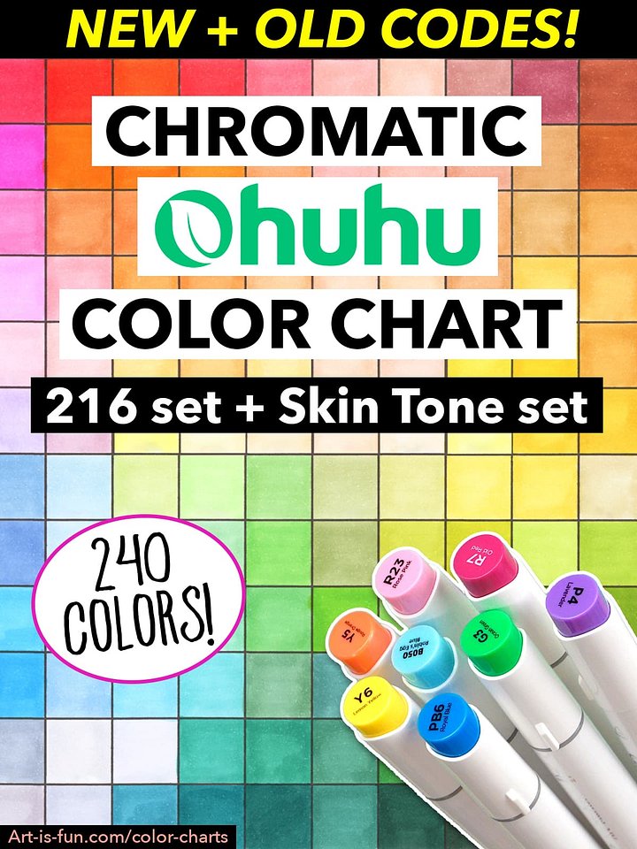 Ohuhu Color Chart - 240 Colors (NEW + OLD) in Chromatic Order product image (1)