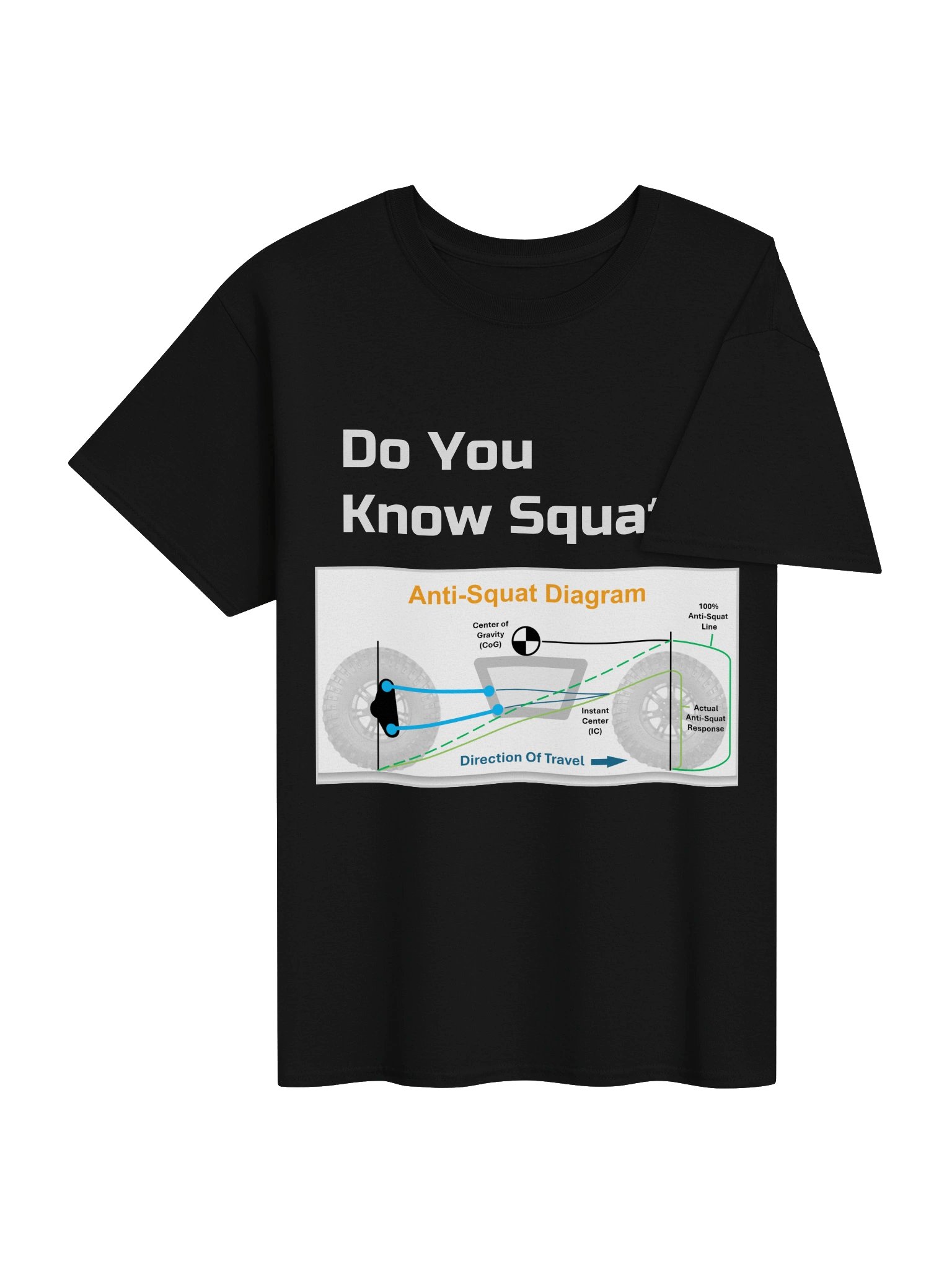 Do You Know Squat? product image (22)