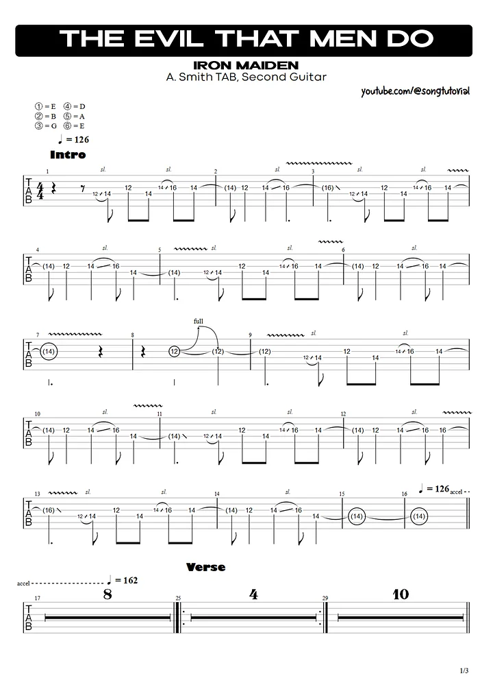 Seventh Son of a Seventh Son | Complete Album PDF Tabs | Guitar Pro | Iron Maiden product image (2)