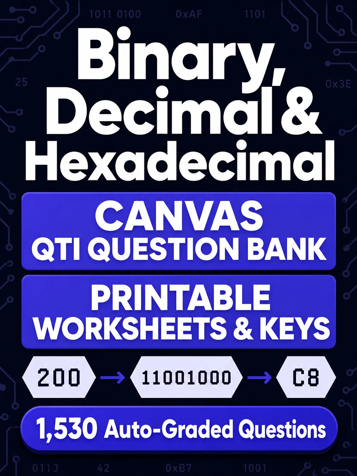 Binary, Decimal & Hexadecimal Conversions — 1,530 Fill-in-the-Blank Questions (Canvas QTI Question Bank) product image (1)