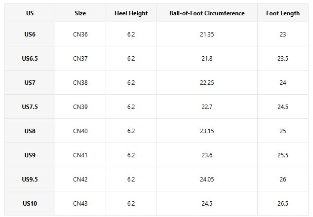 Women's Retro Square Toe High Heel Sandals | Black & White Polka Dot Slip-On | ADLEST product image (7)