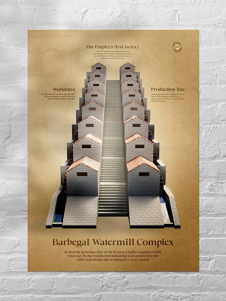 The Barbegal Watermill Complex (Unframed Poster) product image (1)