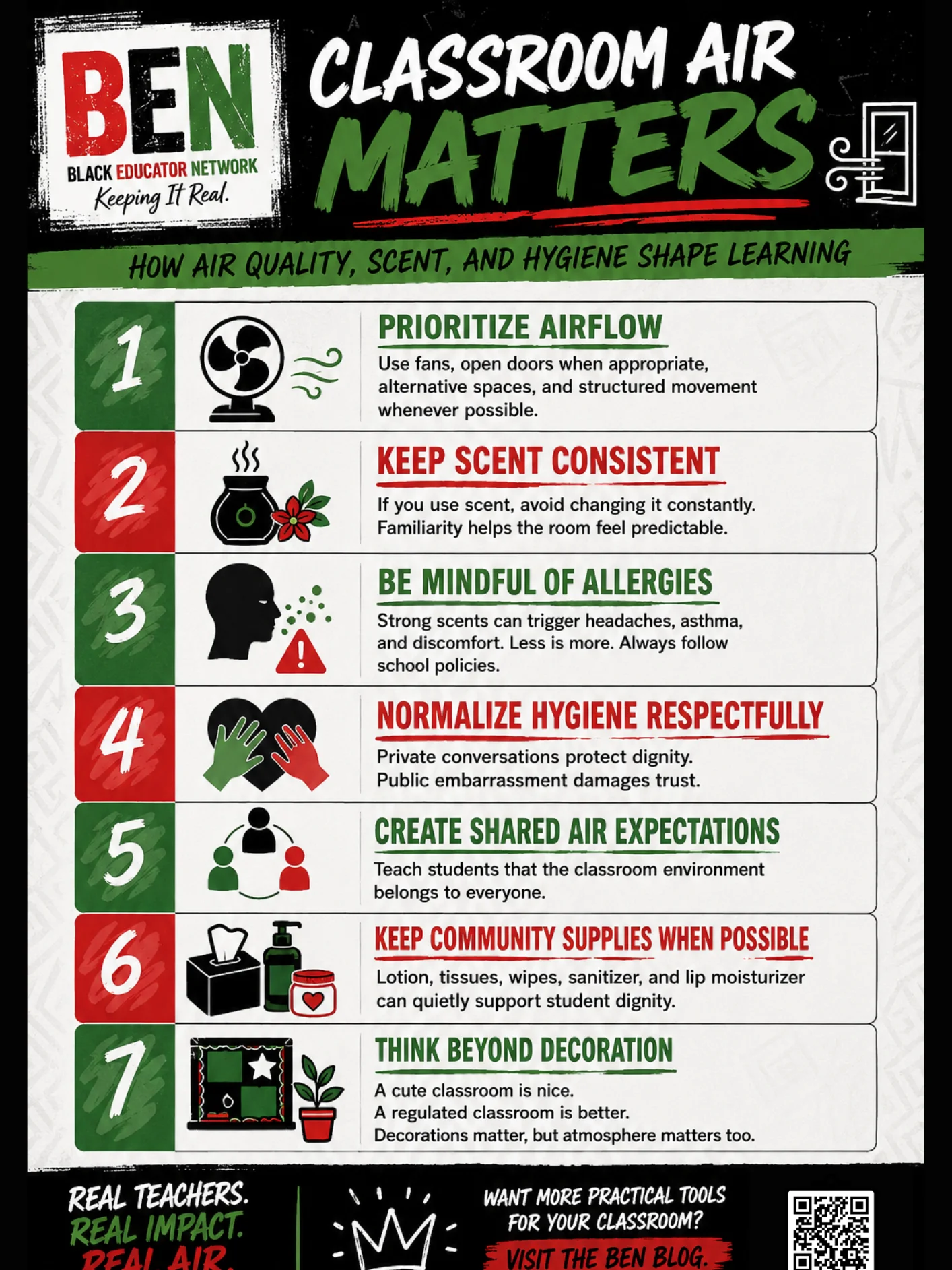 Classroom Air Matters product image (1)