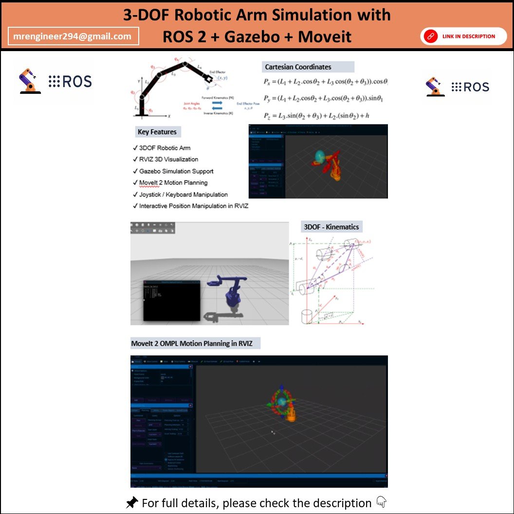 RobotArm: 3-DOF Robotic Arm Simulation with ROS 2 + Gazebo + Moveit ...
