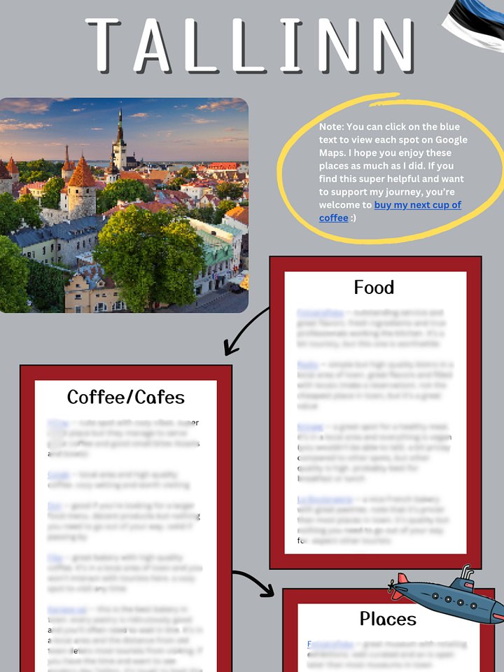 Tallinn Guide + Recommendations product image (1)