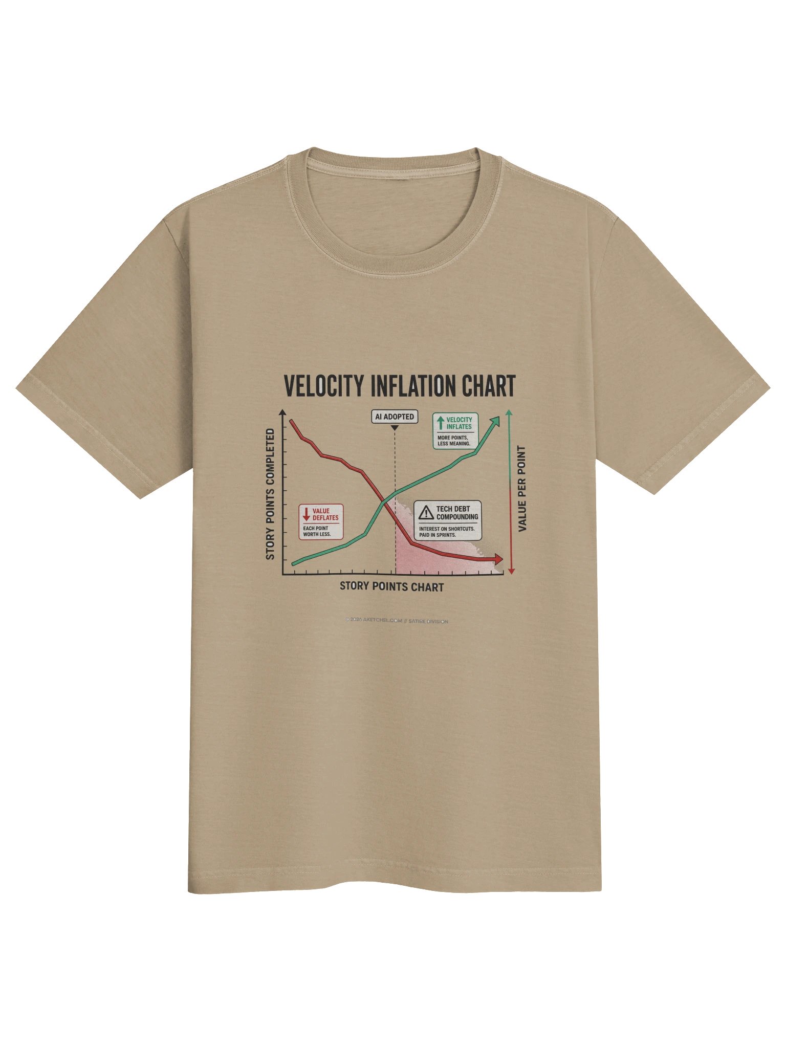 Velocity Inflation product image (1)