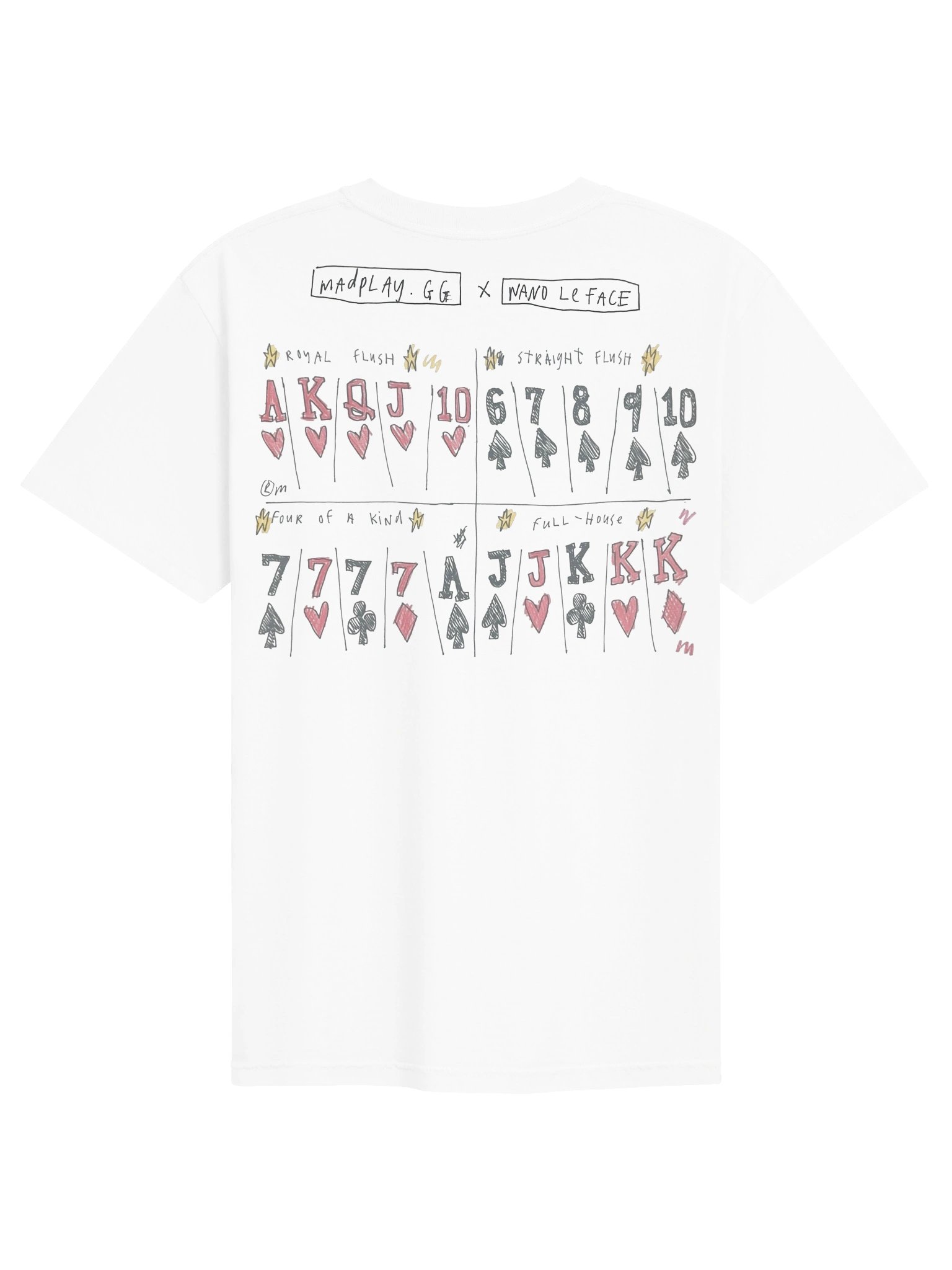 Nano Le Face x Madplay: Poker Tee product image (2)
