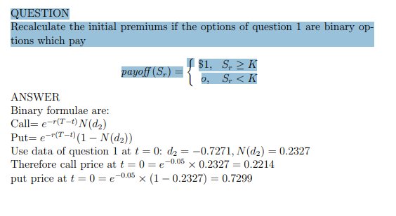 TD - Initial premiums for binary options product image (1)