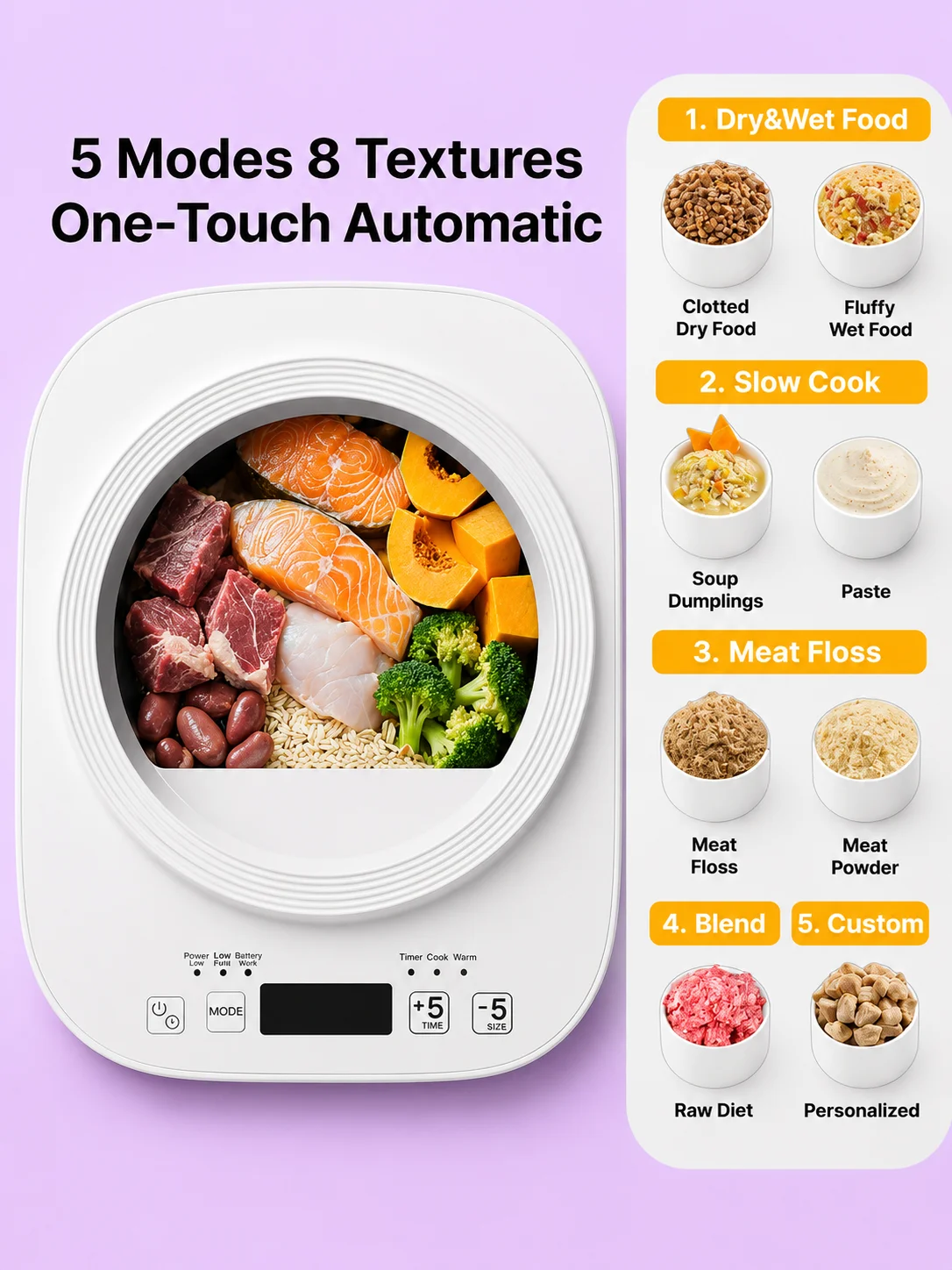 All-in-One Automatic Pet Food Maker product image (2)