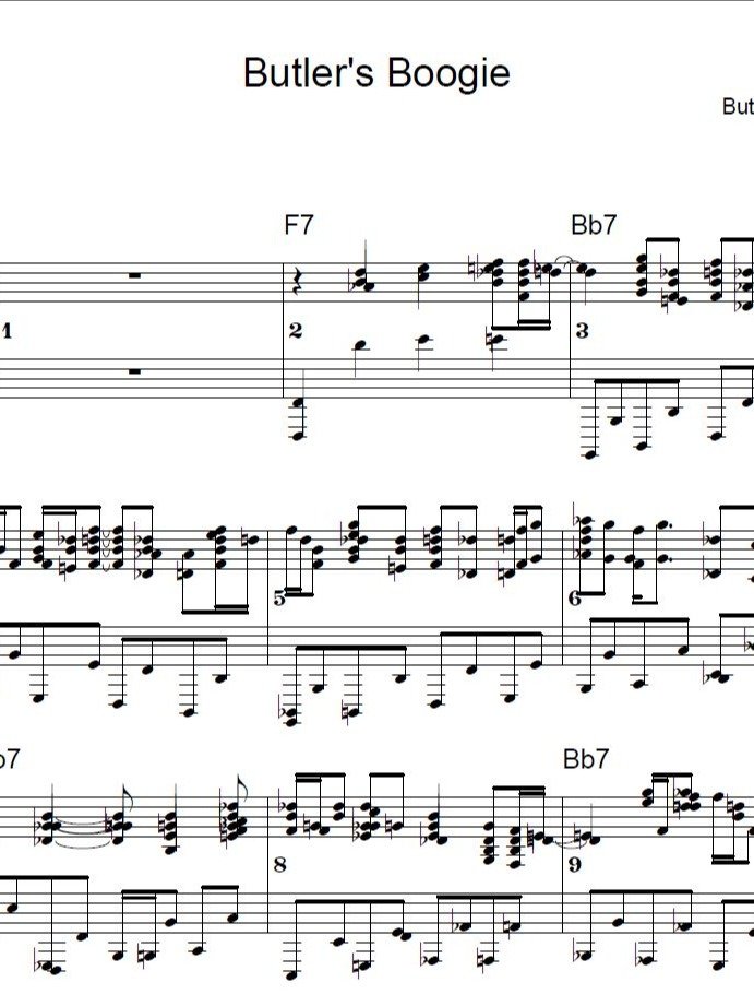 Butlers Boogie - Blues piano - Piano sheet music product image (1)