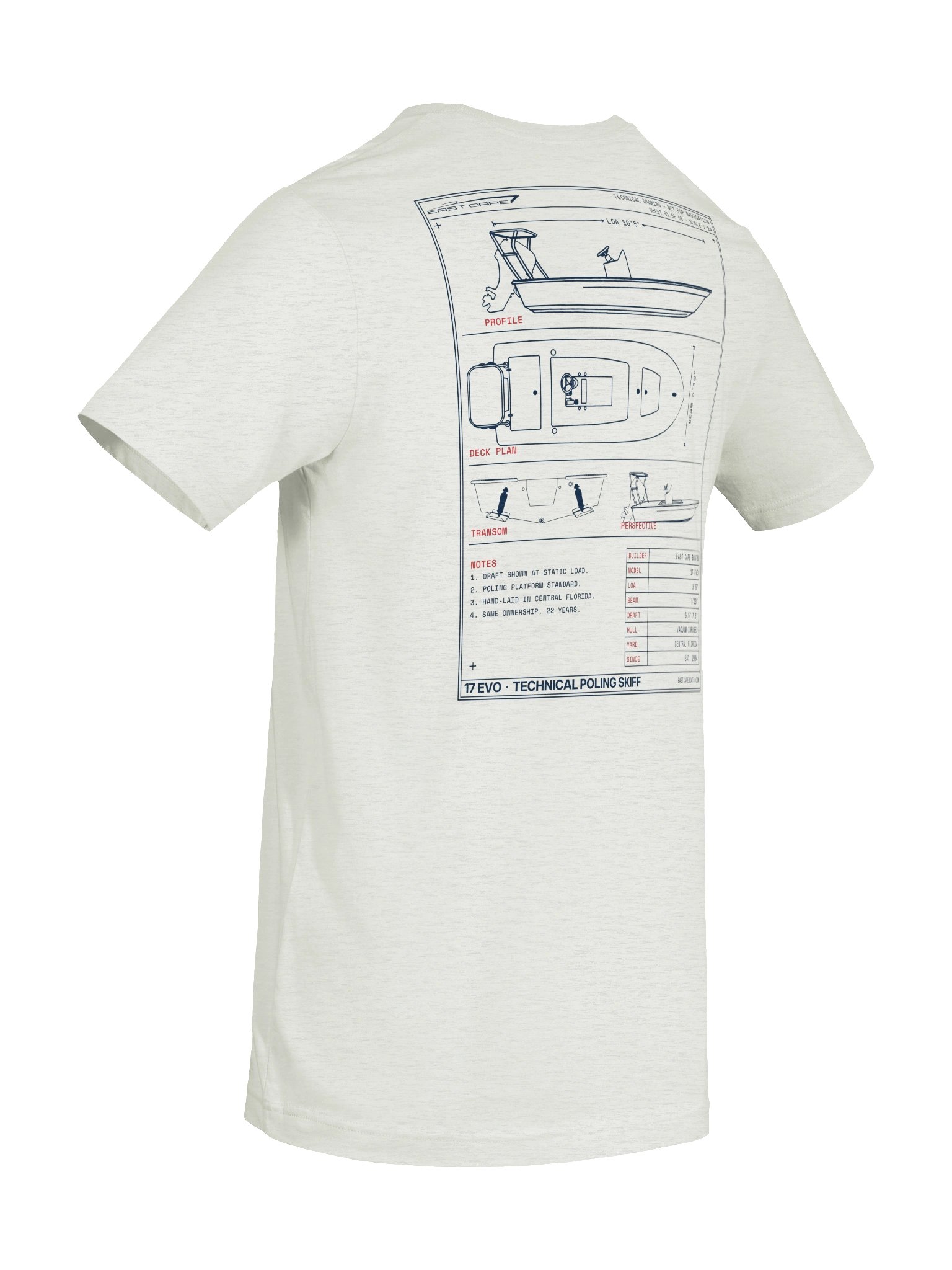 17 EVO Blueprint — Light product image (10)