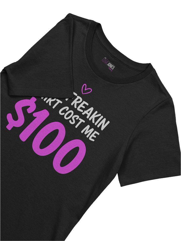 $100 Creator Support (Dark) product image (2)