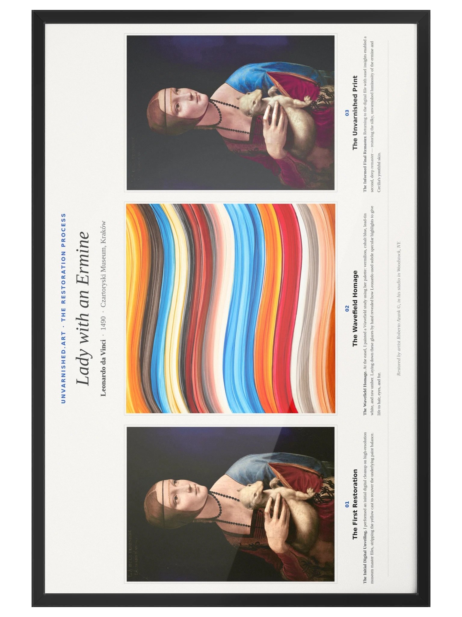 Lady with an Ermine — Framed Process Poster product image (4)