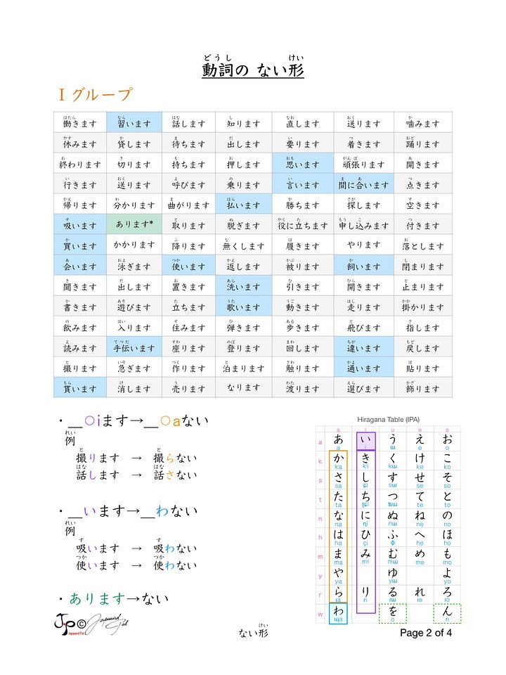 NAI Form Conjugation (ない形活用表) product image (2)