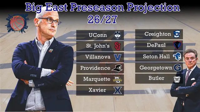 In honor of Big East Media Day, here are my preseason projections! What are your thoughts? Drop your own rankings below!  #basketball #fyp #trending #college #bigeast 